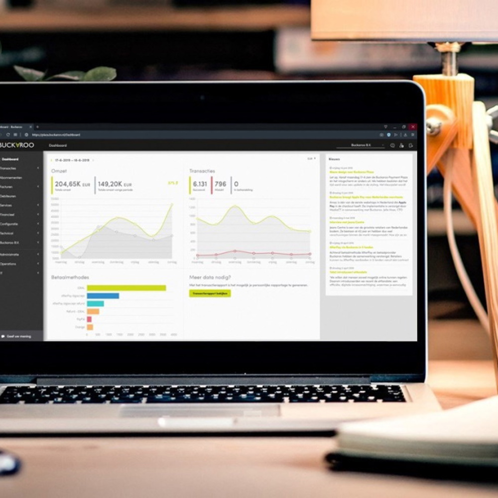 Buckaroo payment software backend voorbeeld