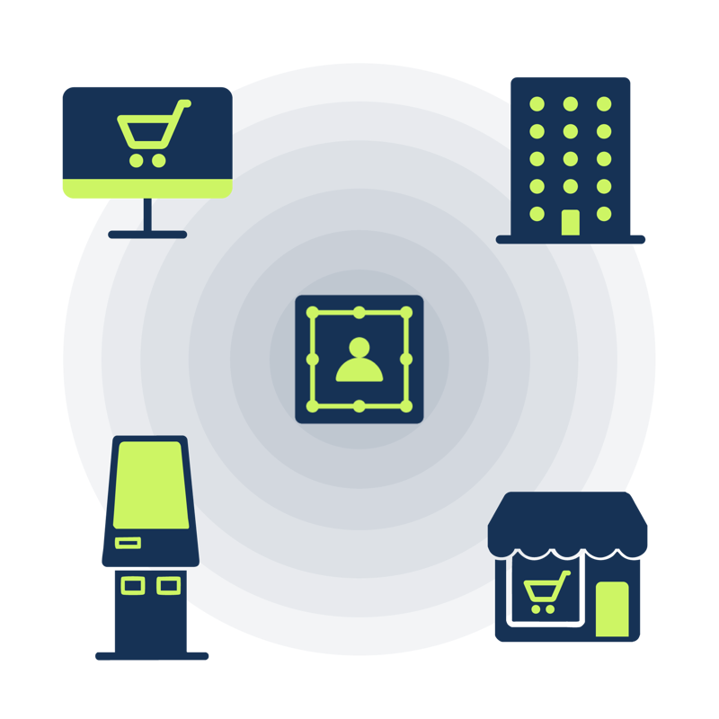 Unified Commerce Buckaroo